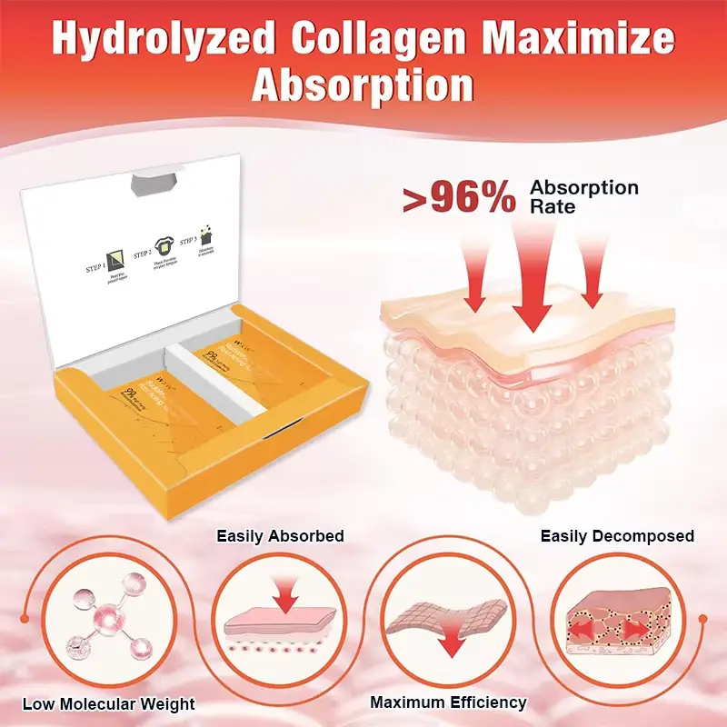 GlowBoost Whitening Oral Thin Film